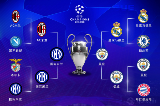 度比赛保持 度比赛保持